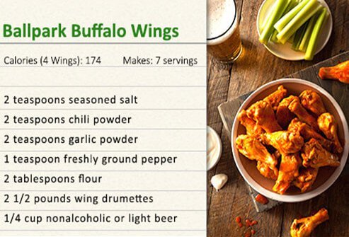 Buffalo wings recipe.