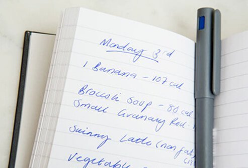 A close up of a food journal.