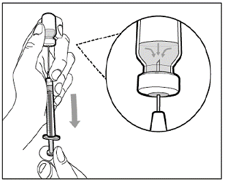 Transfer HEMLIBRA to syringe - Illustration