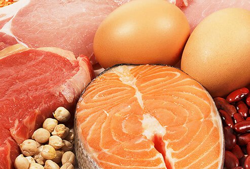 Types of high protein foods include red meat, fish, eggs, beans and other foods.