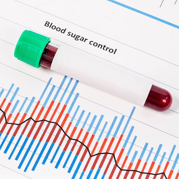 Blood sugar control
