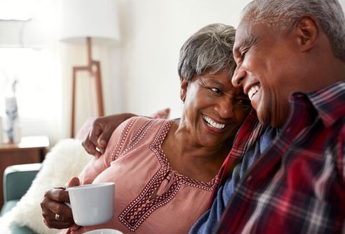 Ask your partner about their needs and desires, and talk about yours, too.