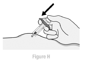 Slowly push the plunger all the way down with your thumb until all the medicine is injected and the Syringe is empty - Illustration