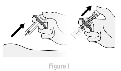Pull the Syringe away from the injection site, then release your thumb from the plunger. The needle will retract and the Needle Safety Feature will cover the needle - Illustration