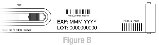 Check the expiration date printed on the Pen - Illustration