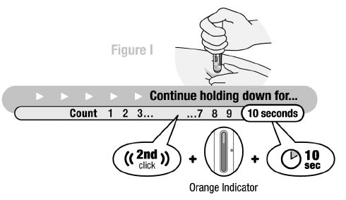 Hold down for 10 seconds - Illustration