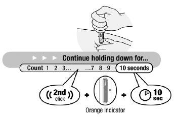 Hold Down for 10 Seconds - Illustration