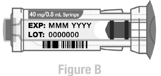 Check the expiration date printed on the Syringe - Illustration