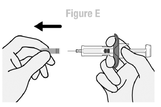 Pull straight on the Needle Cap to uncap Syringe - Illustration