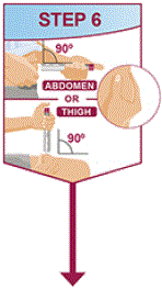 Squeeze the skin at your injection site to make a raised area and hold it firmly until the injection is complete - Illustration