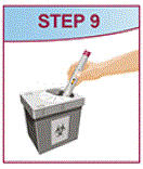 Put your used needles, Pens, and sharps in a FDA cleared sharps disposal container right away after use. Do not throw away (dispose of) loose needles, syringes, and the Pen in the household trash - Illustration