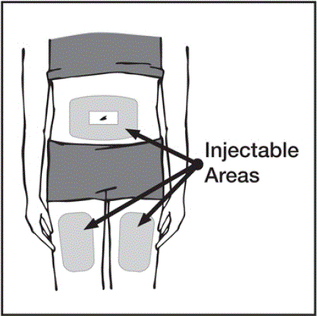 Hold the syringe with the covered needle pointing down - Illustration