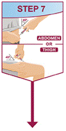 After completing the injection, place a cotton ball or gauze pad on the skin of the injection site - Illustration