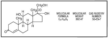 Anusol-HC® (Hydrocortisone) Structural Formula Illustration