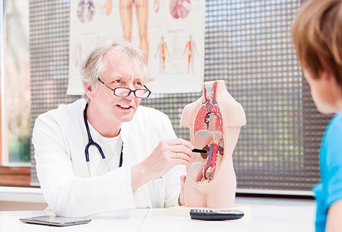 Severe hydronephrosis can increase the risk of urinary tract infection (UTI). 
