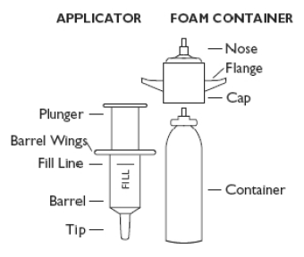 Applicator - illustration