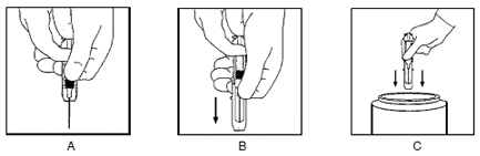 Directions for Syringe Usage - Illustration