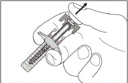 slowly release the plunger - Illustration