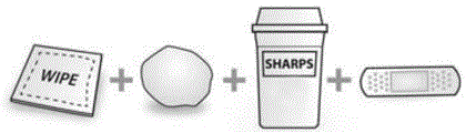 Supplies needed - Illustration
