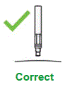 Correct - Illustration