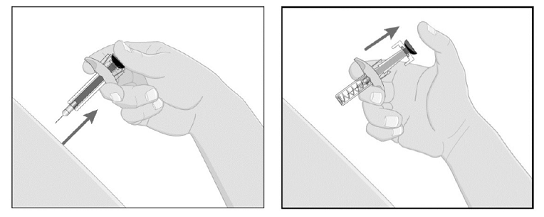 Activating safety mechanism  - Illustration