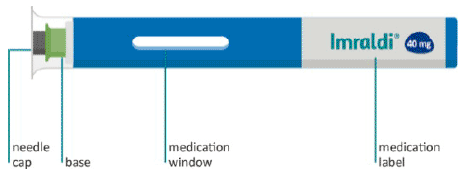 Single-dose pre-filled pen - Illustration