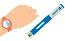 Wait 15-30 minutes for your pre-filled pen to reach to room temperature, which helps to reduce pain during injection - Illustration