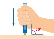 Place the green base straight on your skin, and push the entire pre-filled pen down firmly to start the injection - Illustration