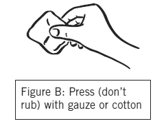 Press (do not rub) with gauze or cotton ball - Illustration