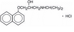 Propranolol hydrochloride Structural Formula Illustration