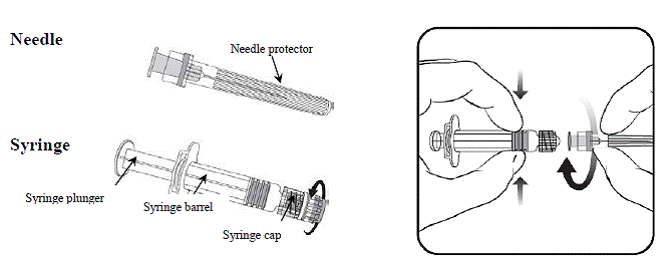 Pre-filled syringe with a LUER lock adaptor - Illustration