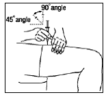 Hold the syringe the way you would hold a pencil - Illustration