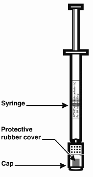 Single-Dose Administration Dose Pack Contents - Illustration