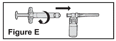 The syringe assembly - Illustration