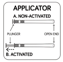 Applicator - Illustration