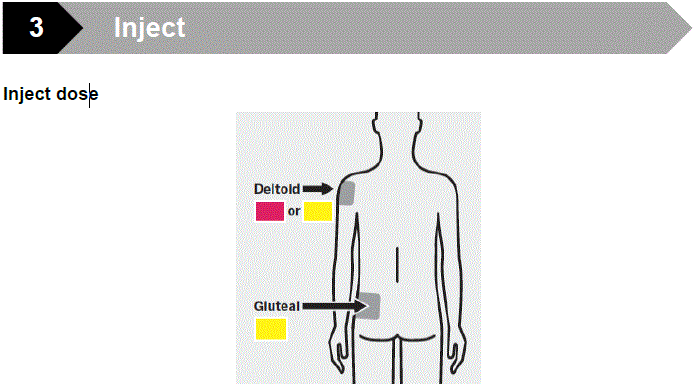 Inject dose - Illustration