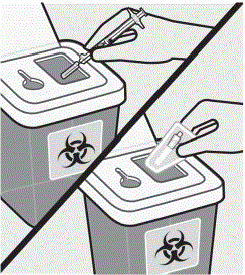 Dispose of the syringe and unused needle in an approved sharps container - Illustration