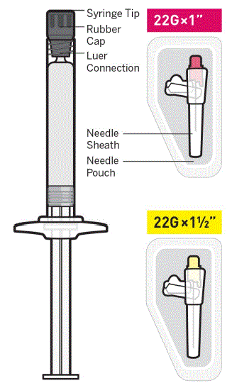 Check suspension - Illustration