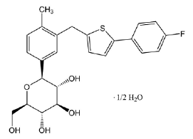 INVOKANA (canagliflozin) tablets Structural Formula Illustration