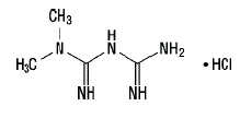 Metformin Hydrochloride - Structural Formula Illustration