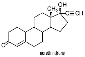 Jencycla™ (norethindrone) Structural Formula Illustration