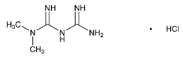 Metformin Hydrochloride - Structural Formula Illustration