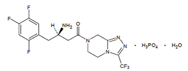 Sitagliptin phosphate Structural Formula Illustration