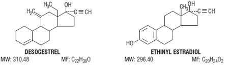 Kariva (desogestrel/ethinyl estradiol and ethinyl estradiol) structural formula illustration