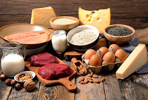 Ketogenic is a term for a low-carb diet (like the Atkins diet).