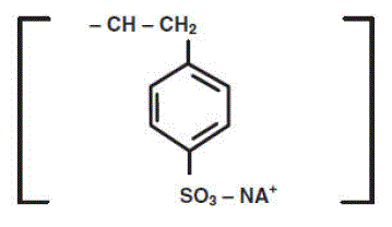 Kionex® Sodium Polystyrene Sulfonate, Structural Formula Illustration