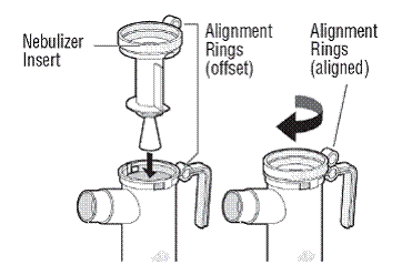 Replace the Nebulizer Cup Insert - Illustration