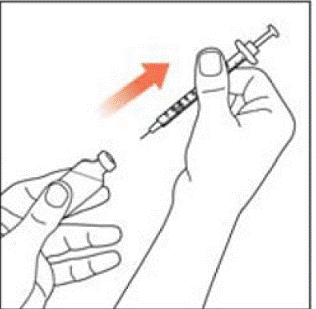 Pull the syringe out of the vial's Rubber
Stopper - Illustration