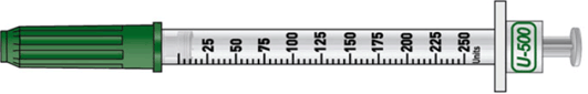 Always use a U-500 syringe to inject Humulin R U-500
insulin - Illustration