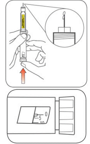 Push the Dose Knob in until it stops, and “0” is seen in the Dose Window - Illustration